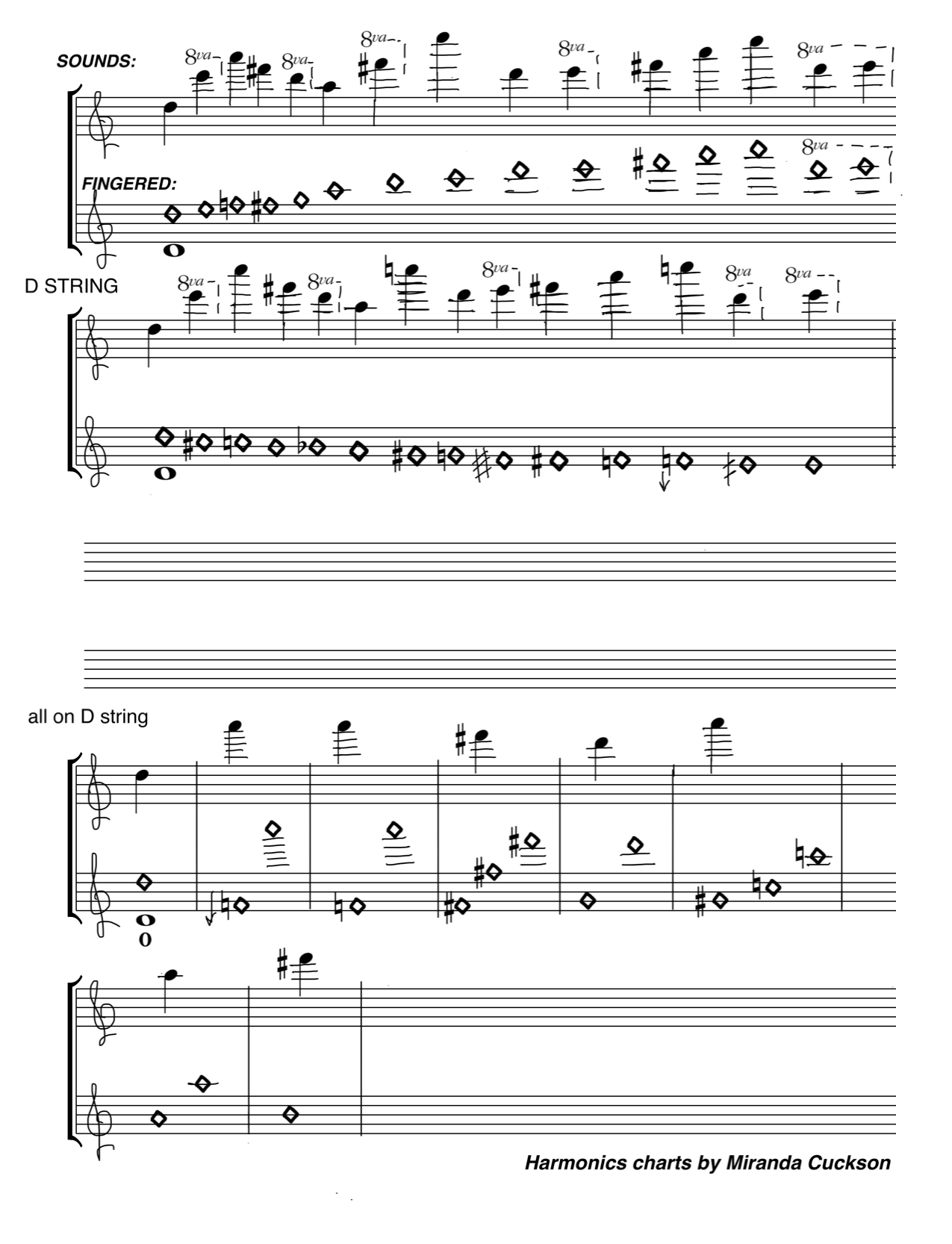 playing-harmonics-miranda-cuckson